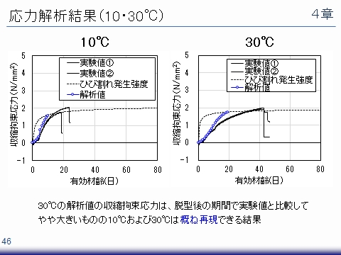 ���m�_���E�C�m�_���E���Ƙ_��