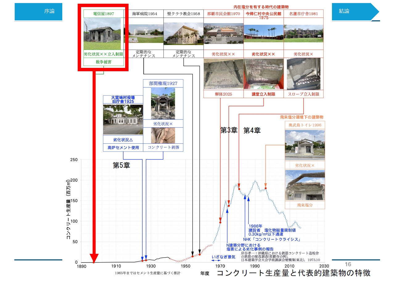 ���m�_���E�C�m�_���E���Ƙ_��