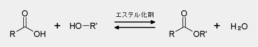 GXe