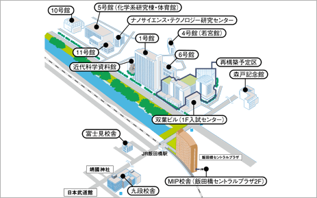 神楽坂キャンパス ５号館 へのアクセス 162 8601 東京都新宿区神楽坂1 3 Jr総武線 地下鉄有楽町線 東西線 南北線飯田橋駅下車 徒歩5分大江戸線飯田橋駅下車 徒歩10分 東京駅から Jr中央線 御茶ノ水駅乗換え Jr総武線 飯田橋駅まで 約10分 上野駅