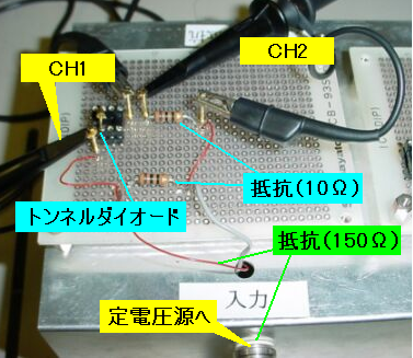静特性回路図